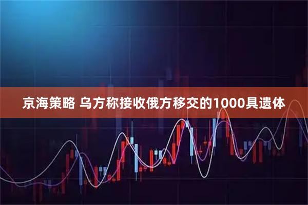 京海策略 乌方称接收俄方移交的1000具遗体
